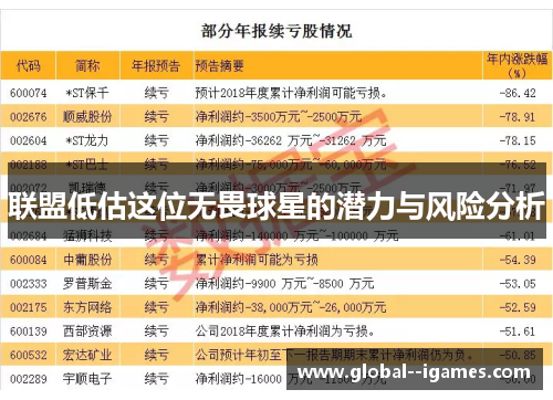 联盟低估这位无畏球星的潜力与风险分析