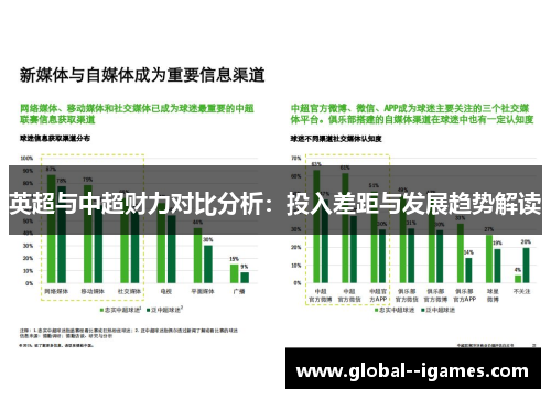 英超与中超财力对比分析：投入差距与发展趋势解读