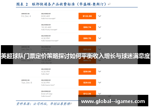 英超球队门票定价策略探讨如何平衡收入增长与球迷满意度 英超球队门票定价策略探讨如何平衡收入增长与球迷满意度