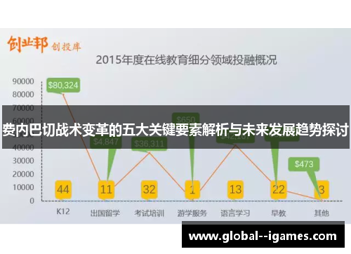 费内巴切战术变革的五大关键要素解析与未来发展趋势探讨 费内巴切战术变革的五大关键要素解析与未来发展趋势探讨