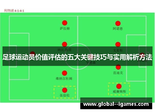 足球运动员价值评估的五大关键技巧与实用解析方法