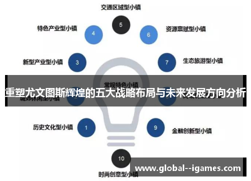 重塑尤文图斯辉煌的五大战略布局与未来发展方向分析